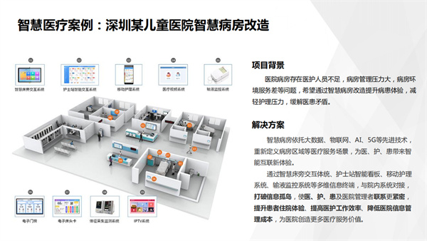 智慧醫(yī)療案例：深圳某兒童醫(yī)院智慧病房改造 
